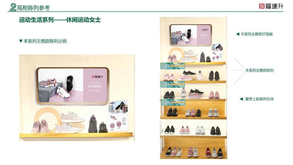 福連升陳列手冊(cè)2020夏季_Page10