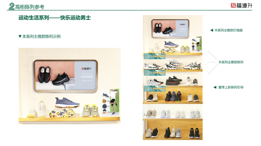福連升陳列手冊(cè)2020夏季_Page14